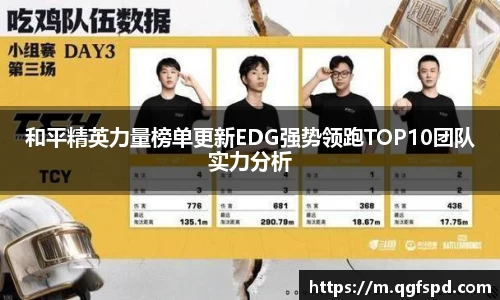 和平精英力量榜单更新EDG强势领跑TOP10团队实力分析