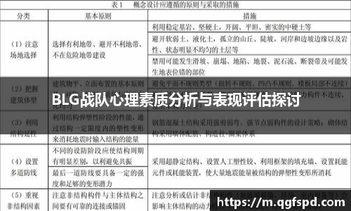 BLG战队心理素质分析与表现评估探讨
