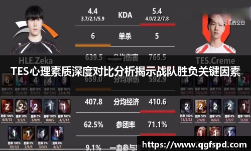 TES心理素质深度对比分析揭示战队胜负关键因素