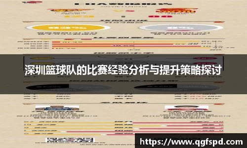 深圳篮球队的比赛经验分析与提升策略探讨