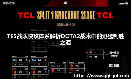 TES战队快攻体系解析DOTA2战术中的迅猛制胜之道