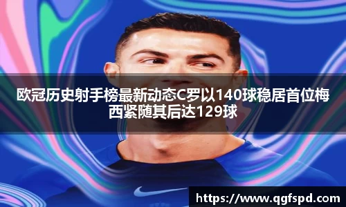 欧冠历史射手榜最新动态C罗以140球稳居首位梅西紧随其后达129球