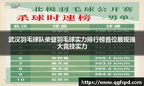 武汉羽毛球队荣登羽毛球实力排行榜首位展现强大竞技实力